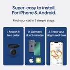Localizador GPS para gatos sem mensalidade – Mekyle